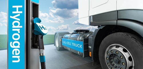 Hydrogen,filling,station,and,fuel,cell,truck,concept